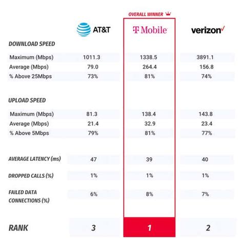 365 day mobile plans|The best prepaid phone plans in 2024 .